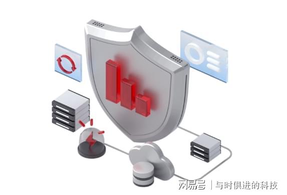 华为云文档数据库服务 构建更安全的数据基础设施